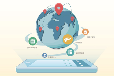 免費(fèi)銷售管理軟件 山西仁君互動(dòng)網(wǎng)絡(luò)技術(shù)助力臨汾企業(yè)高效管理